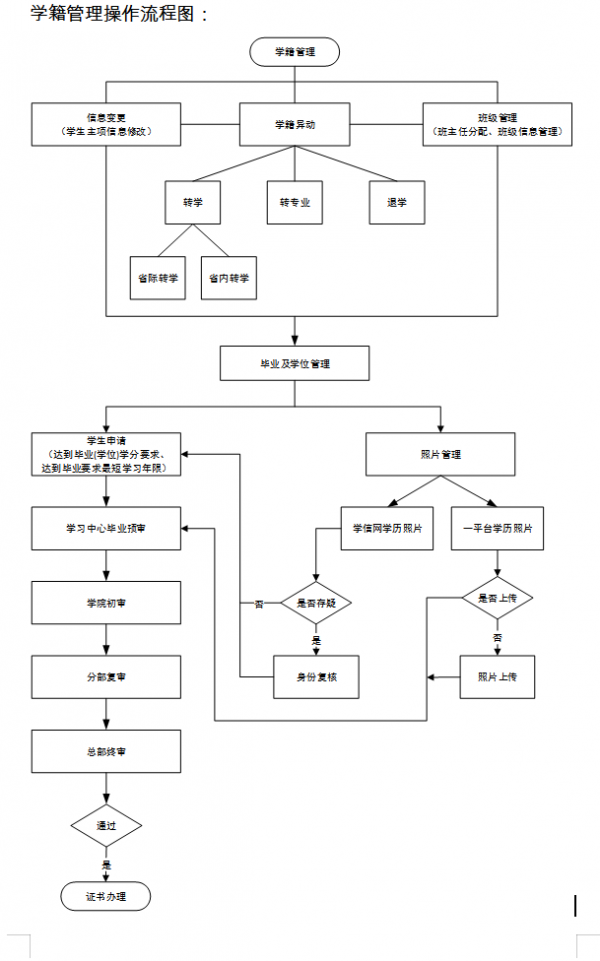 QQ图片20230919115916.png