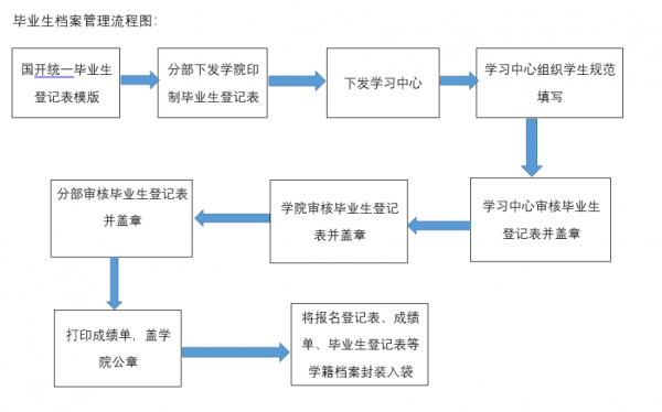 QQ图片20230922104137.png