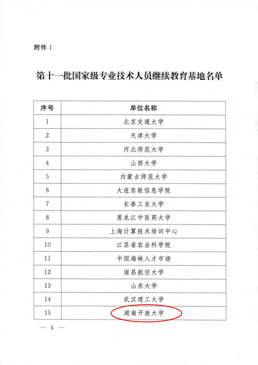 关于设立第十一批国家级专业技术人员继续教育基地有关事项的通知_03.png