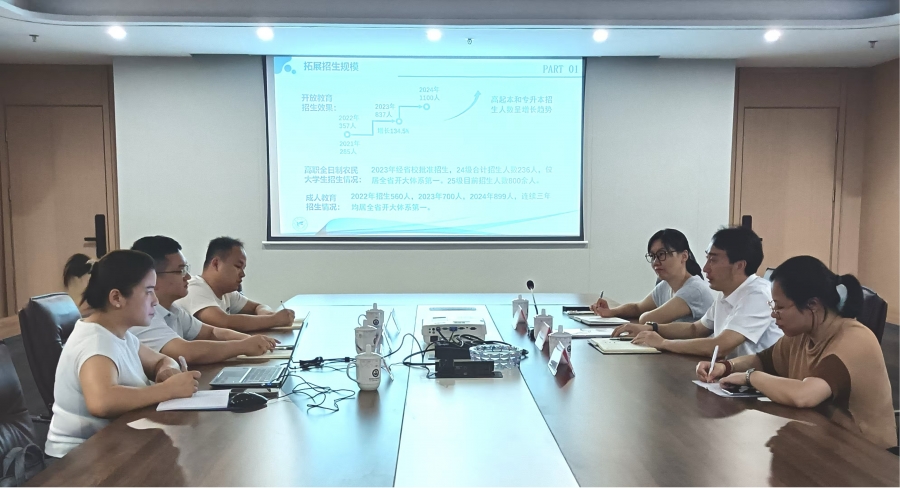 我院赴高新技术分校调研交流 共商成教发展